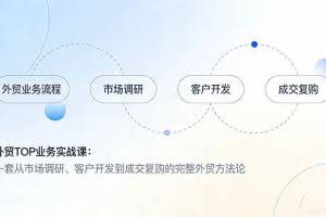（17324期）外贸TOP业务实战课：一套从市场调研、客户开发到成交复购的完整外贸方法论