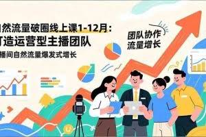 （16954期）自然流量破圈线上课1-12月更新：打造运营型主播团队 直播间自然流量爆发式增长